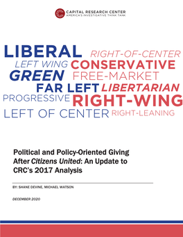 Liberal Right-Of-Center Left Wing Conservative Green Free-Market Far Left Libertarian Progressive Right-Wing Left of Center Right-Leaning