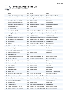 Rhydian Lewis's Song List 311 Songs, 18.7 Hours, 2.17 GB