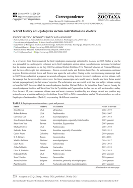 A Brief History of Lepidoptera Section Contributions to Zootaxa