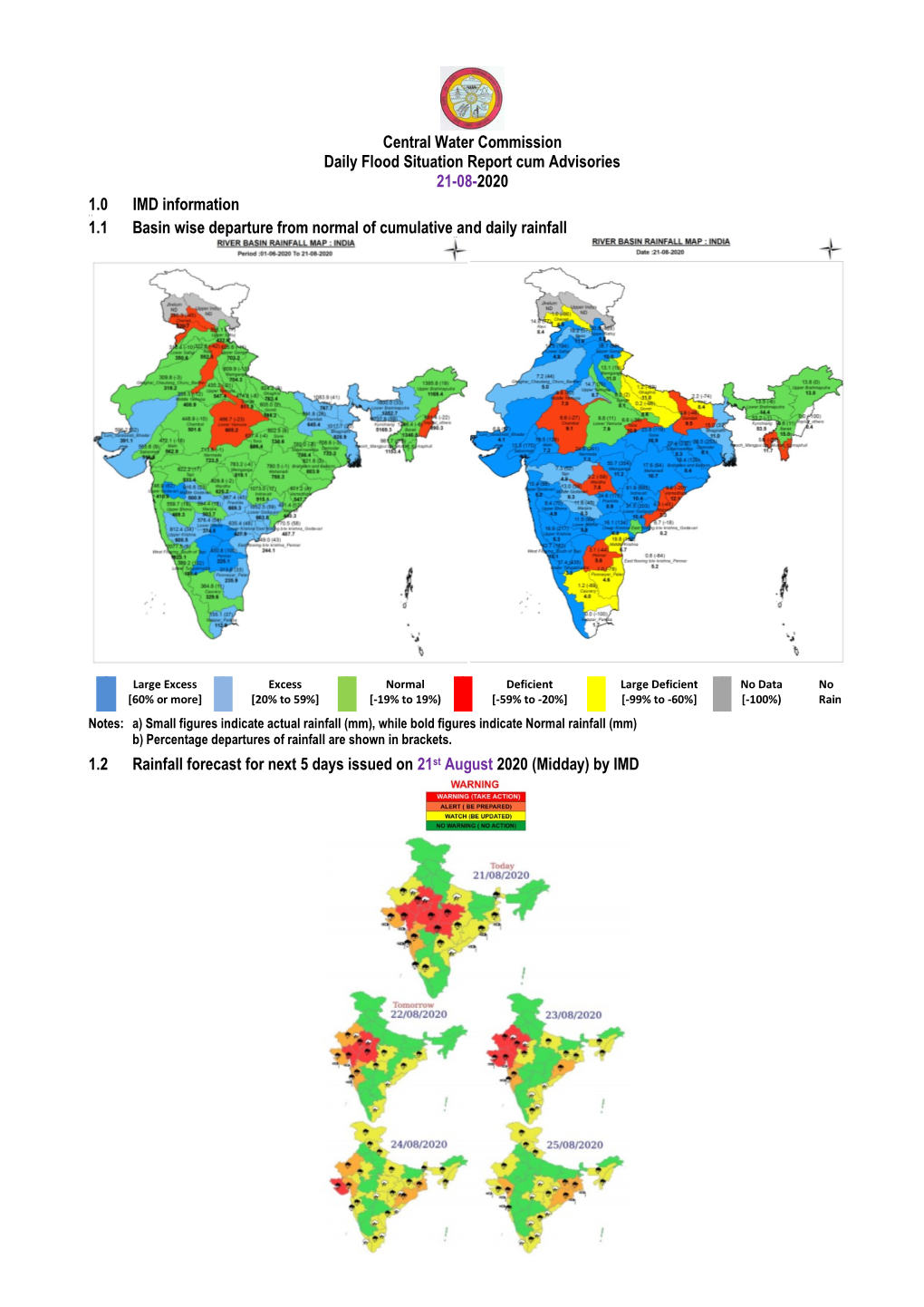 Central Water Commission Daily Flood Situation Report Cum Advisories 21-08-2020