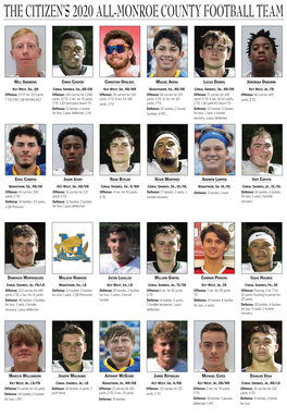 The Citizen's 2020 All-Monroe County Football Team