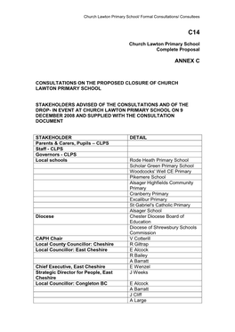 Ch Lawton Proposal Annex C S Holder Consultees, Item 4. PDF 56 KB