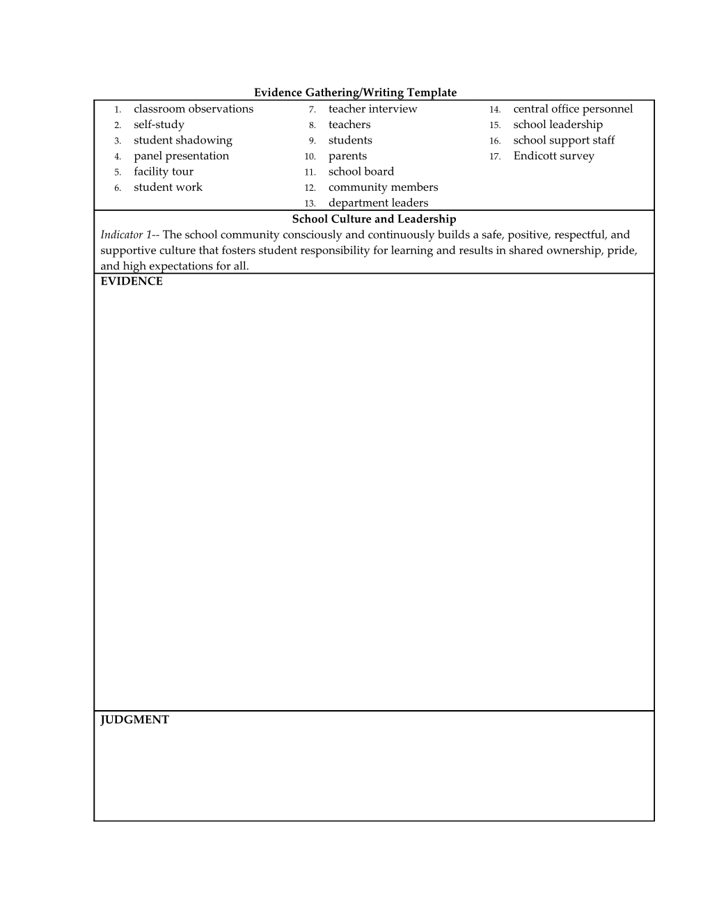 Evidence Gathering/Writing Template