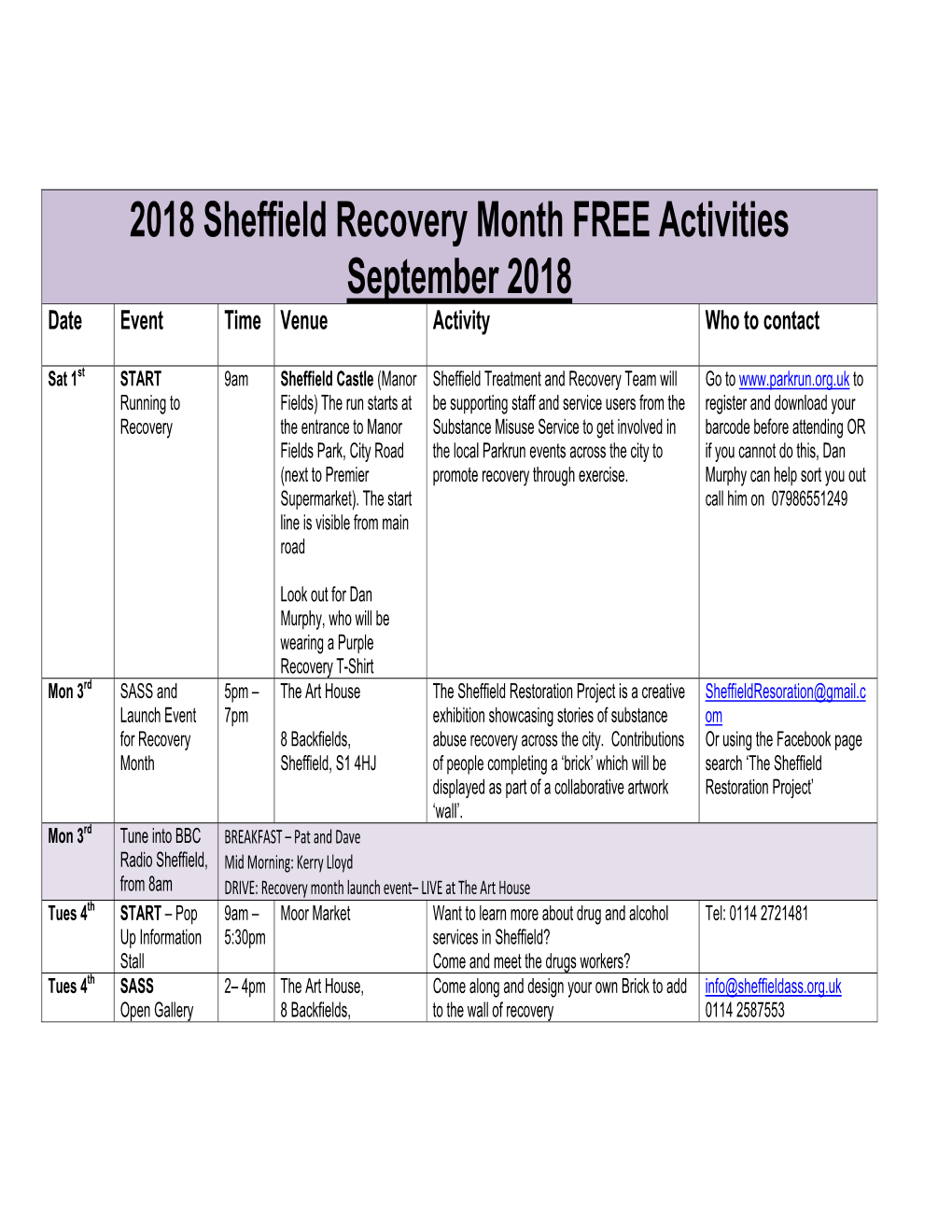 2018 Sheffield Recovery Month FREE Activities September 2018 Date Event Time Venue Activity Who to Contact