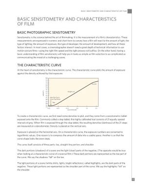 Basic Sensitometry and Characteristics of Film Basic Sensitometry and Characteristics of Film