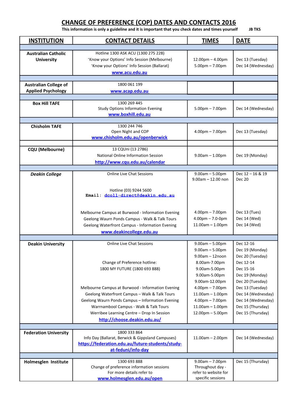 CHANGE of PREFERENCE (COP) DATES and CONTACTS 2016 This Information Is Only a Guideline