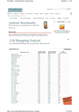 Androidtm Benchmarks 3.18 Shopping Festival