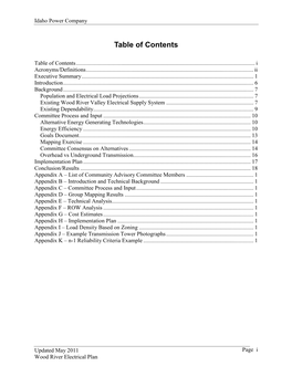 Idaho Power Company Updated May 2011 Wood River Electrical Plan