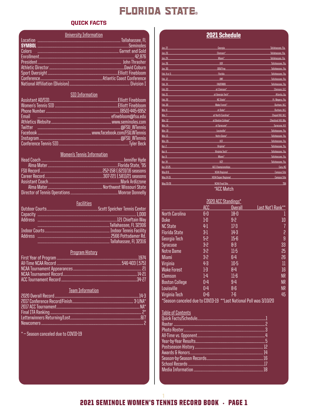 2021 Record Book