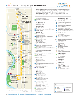 Attractions by Stop – Northbound