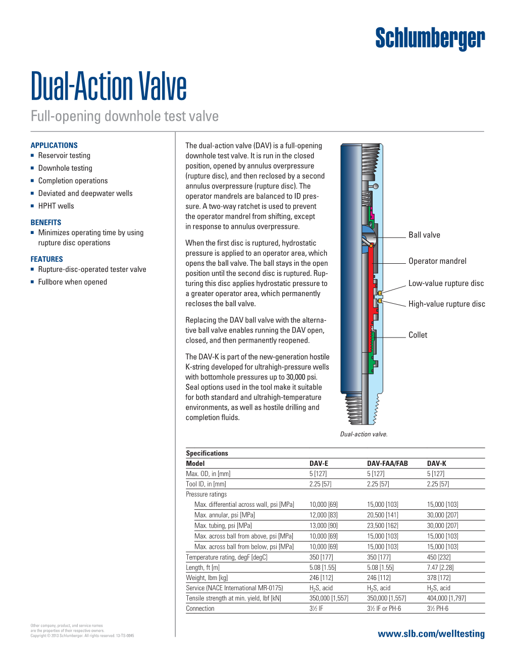 Dual-Action Valve Product Sheet