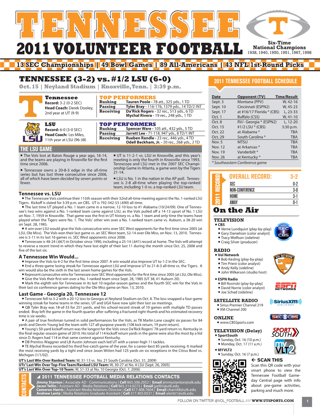 2011 VOLUNTEER FOOTBALL 1938, 1940, 1950, 1951, 1967, 1998 13 SEC Championships | 49 Bowl Games | 89 All-Americans | 43 NFL 1St-Round Picks