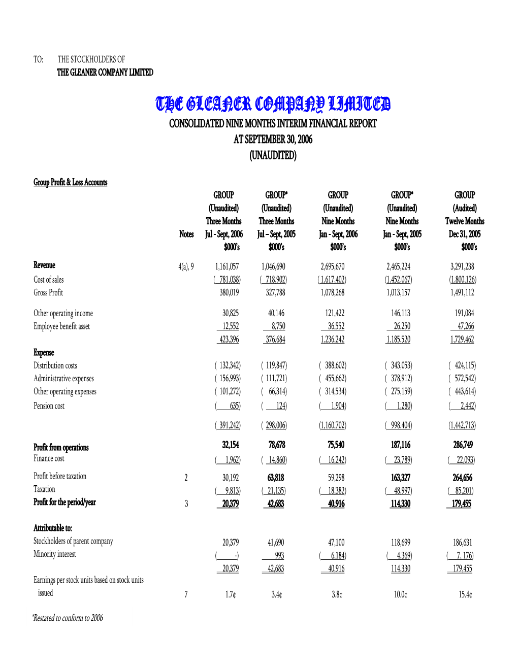 The Gleaner Company Limited