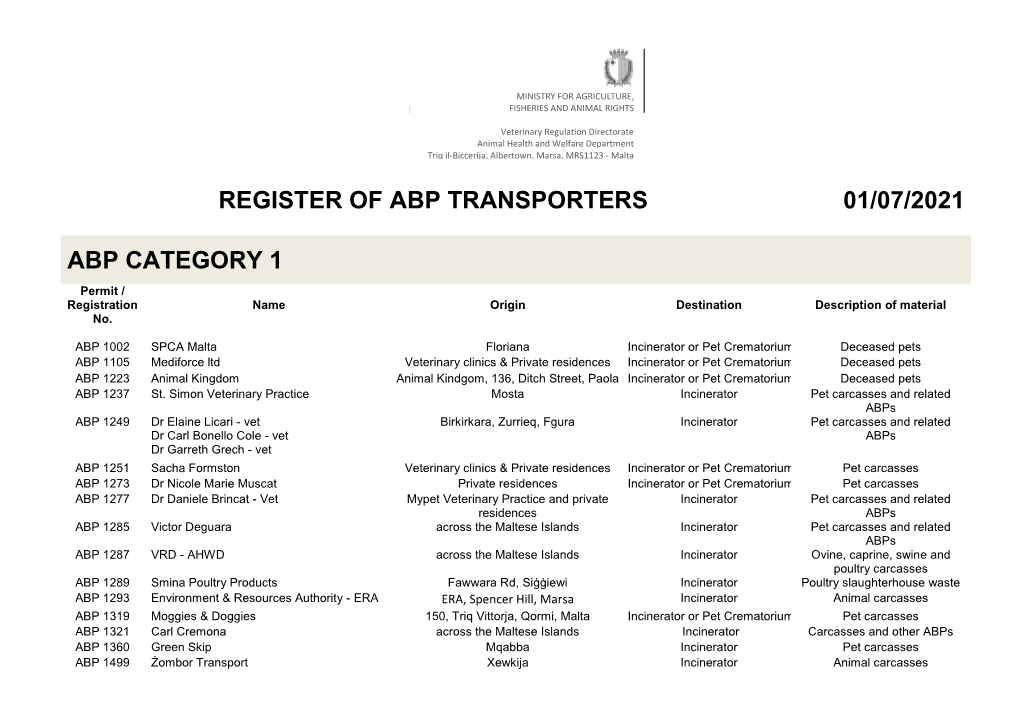 Register of Abp Transporters 01/07/2021 Abp Category 1