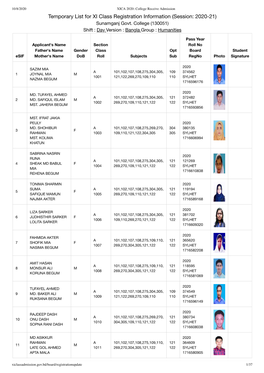 Temporary List for XI Class Registration Information (Session: 2020-21) Sunamganj Govt
