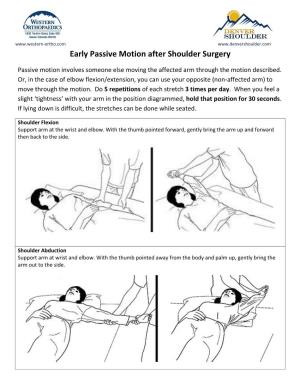 Early Passive Motion After Surgery