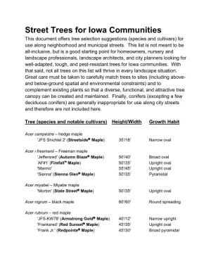 Street Trees for Iowa Communities This Document Offers Tree Selection Suggestions (Species and Cultivars) for Use Along Neighborhood and Municipal Streets