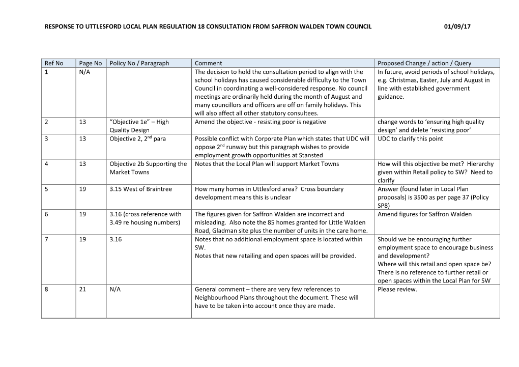 Response to Uttlesford Local Plan Regulation 18 Consultation from Saffron Walden Town Council 01/09/17