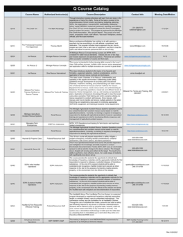 Q Course Catalog