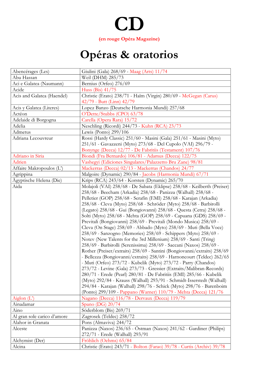 Opéras & Oratorios