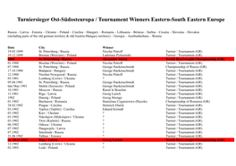 Turniersieger Ost-Südosteuropa / Tournament Winners Eastern-South Eastern Europe