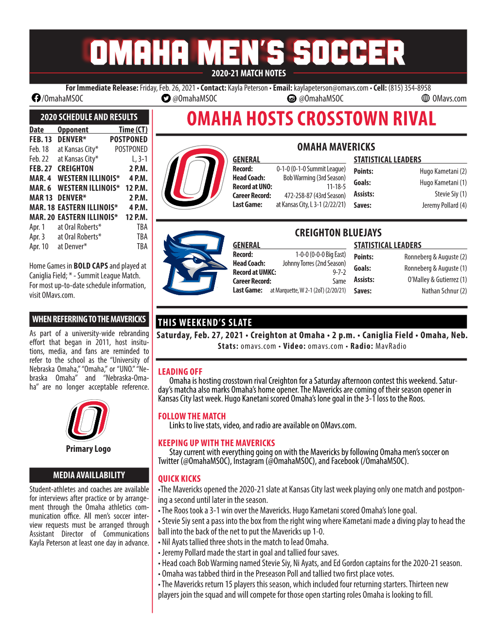 Omaha Men's Soccer 2020-21OMAHA Combined OVERALL Team Statistics (Asstatistics of Feb 23, 2021) All Games