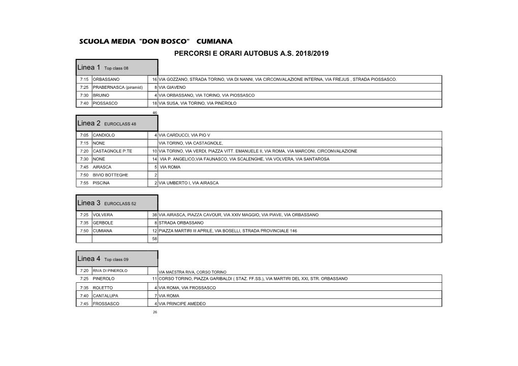 Cumiana Percorsi E Orari Autobus As 2018/2019