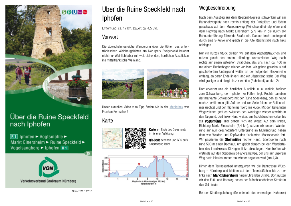 Iphofen Und Die Ruine Speckfeld