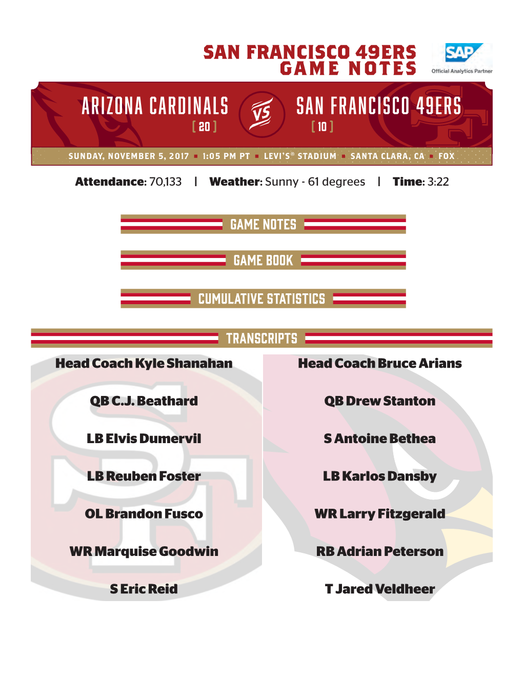Arizona Cardinals San Francisco 49Ers ( 20 ) V ( 10 )