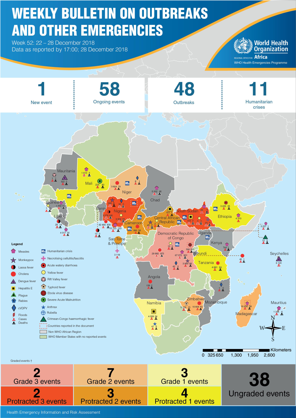 Health Emergency Information and Risk Assessment Health Emergency Information and Risk Assessment Overview