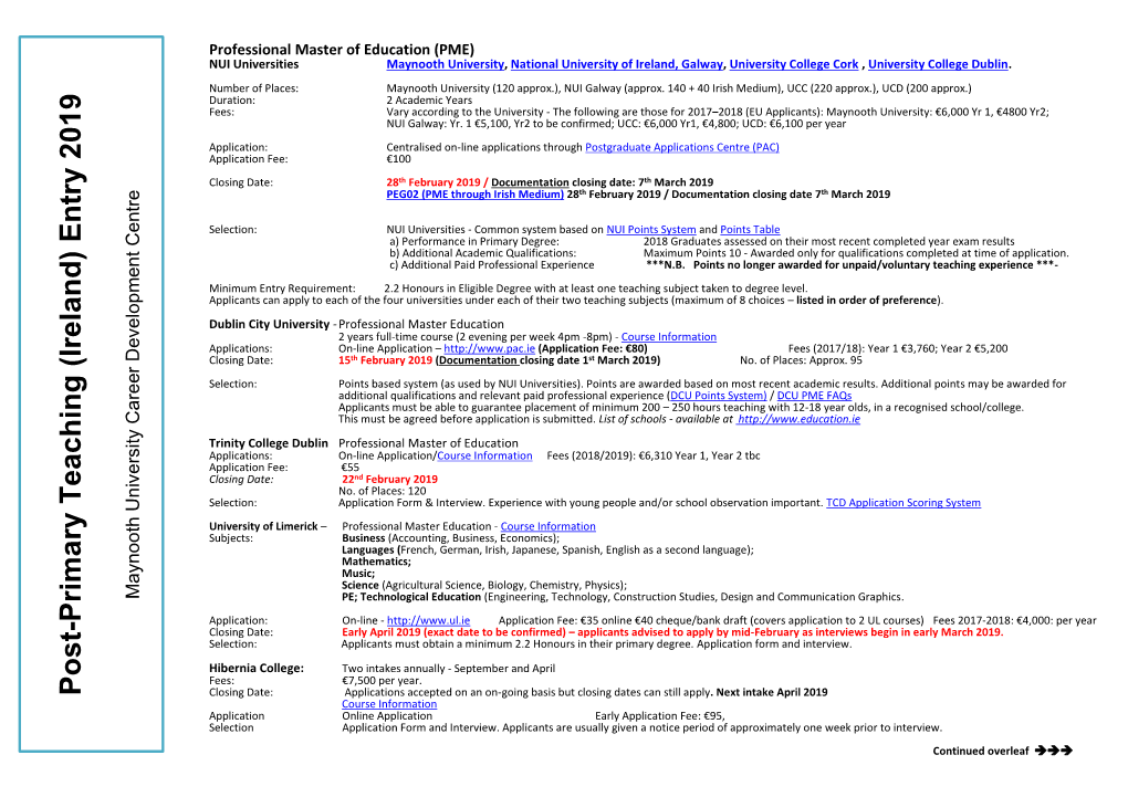 Post-Prima Ry Te Ach Ing (Irela Nd) Entry 2 01 9