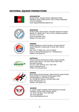 National Squash Federations