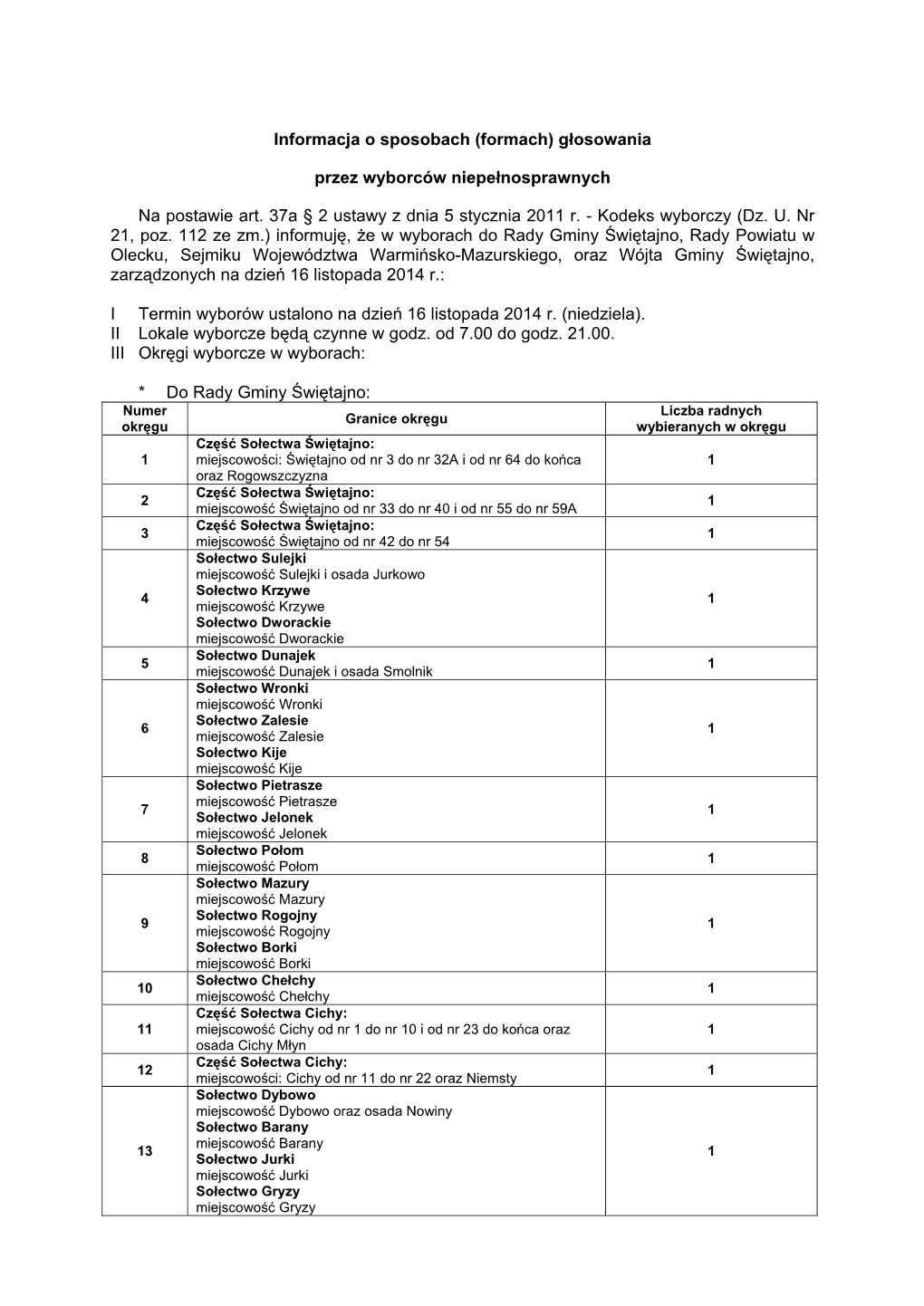 Informacja O Sposobach (Formach) Głosowania Przez Wyborców