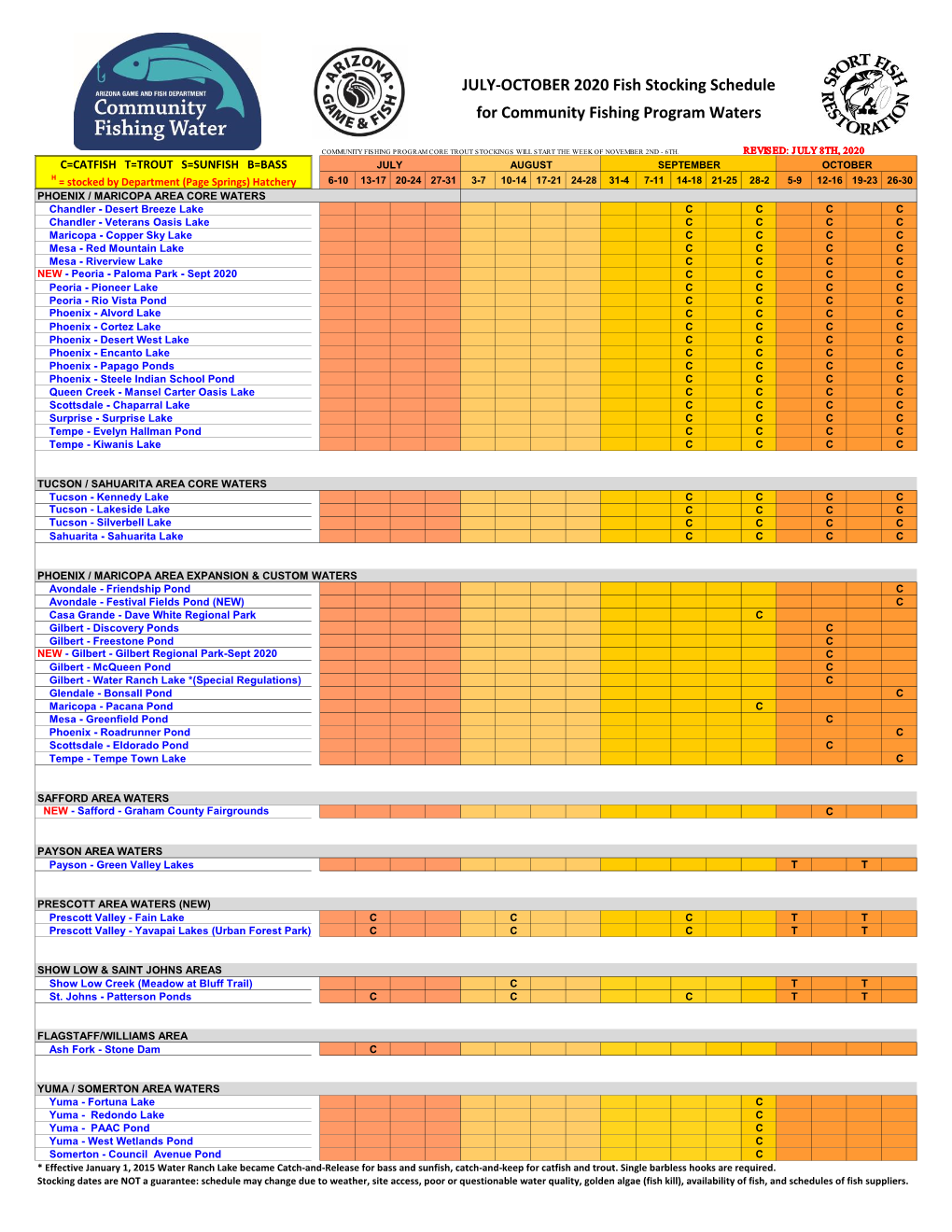 JULY-OCTOBER 2020 Fish Stocking Schedule for Community Fishing Program Waters