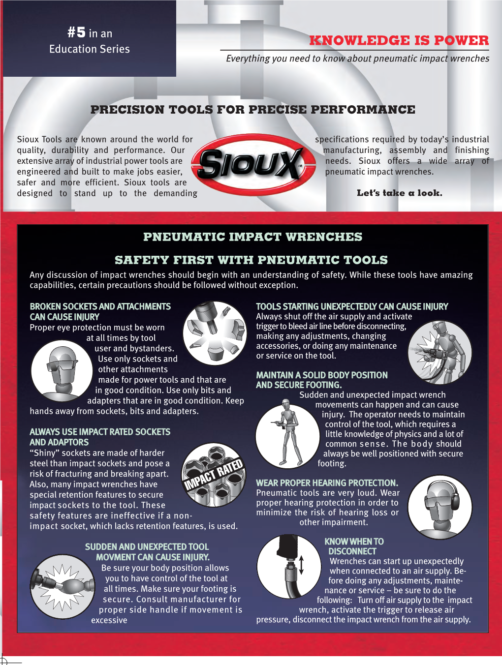 KNOWLEDGE IS POWER D-HANDLE (1” - 11/2” ) IMPACTS Education Series Everything You Need to Know About Pneumatic Impact Wrenches