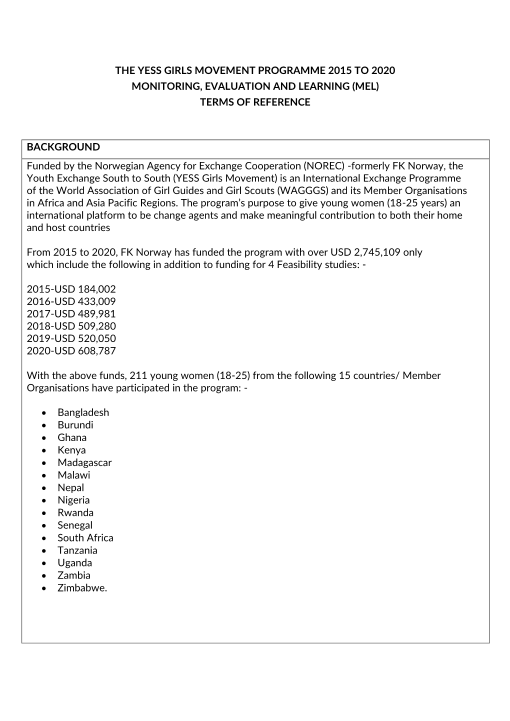 The Yess Girls Movement Programme 2015 to 2020 Monitoring, Evaluation and Learning (Mel) Terms of Reference