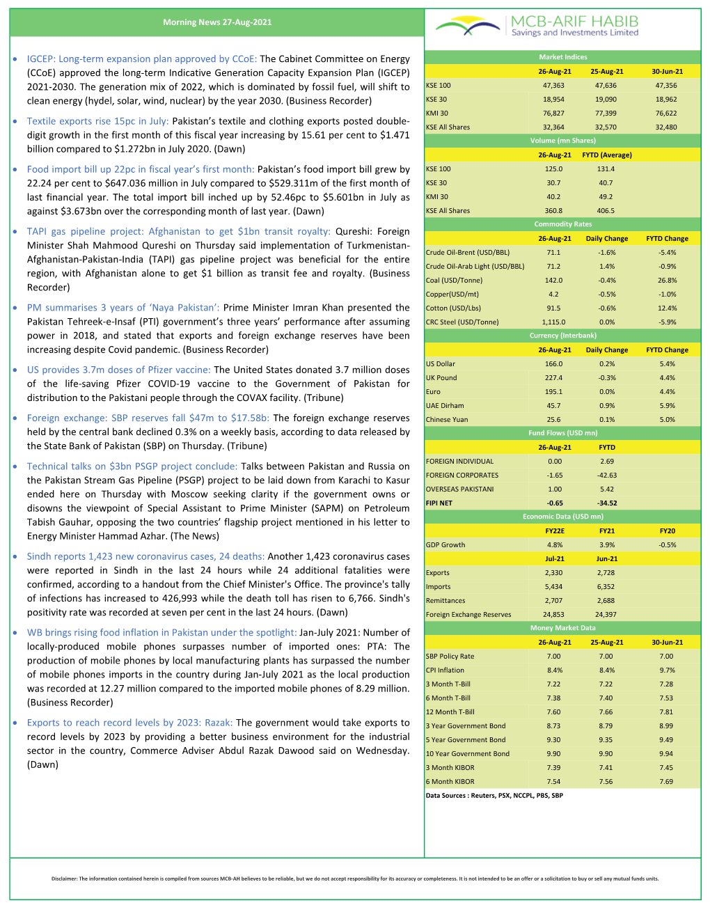 Morning News 27 August 21.Xlsx