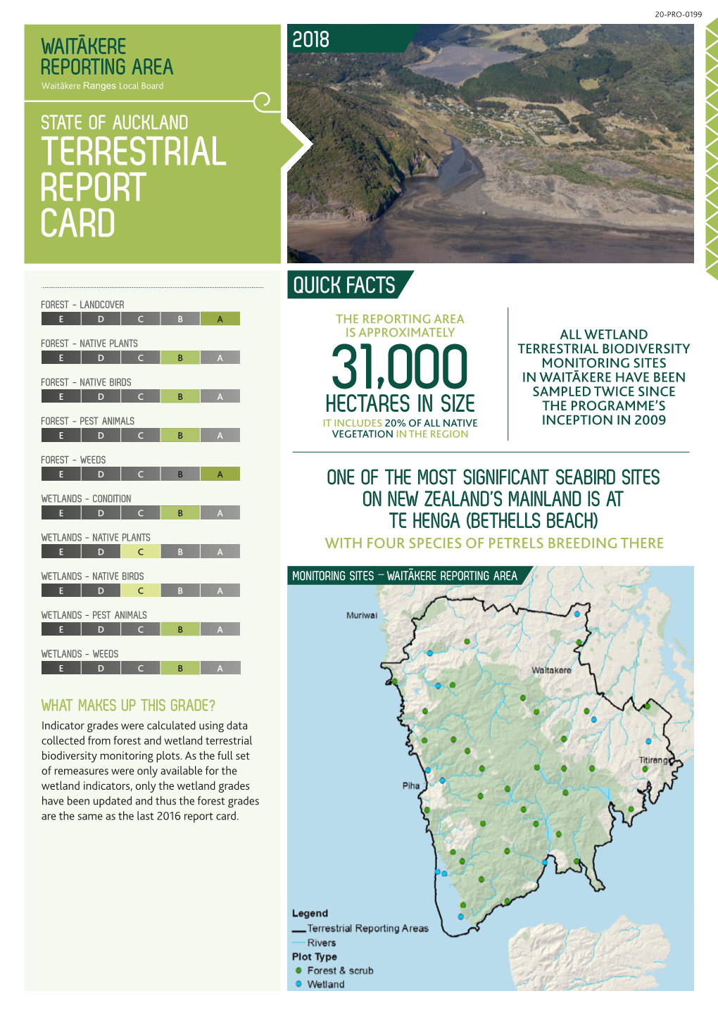 Terrestrial Report Card