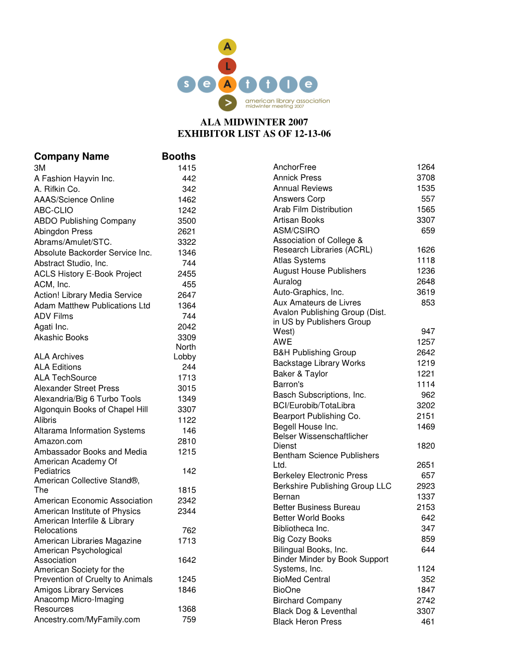 ALA MIDWINTER 2007 EXHIBITOR LIST AS of 12-13-06 Company