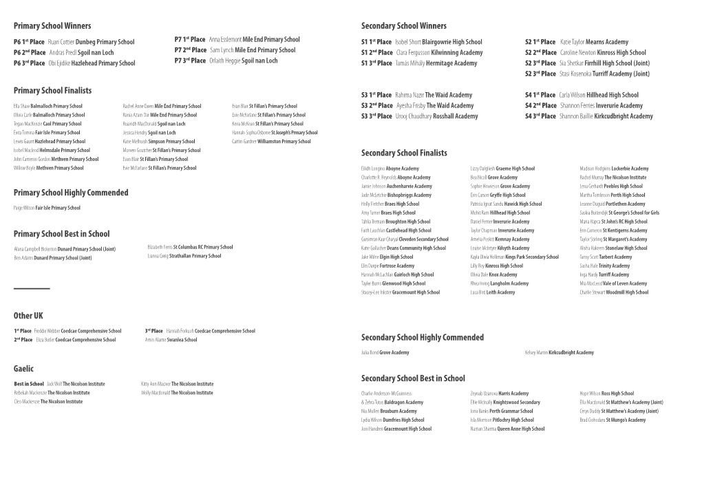 Primary School Winners Secondary School Winners