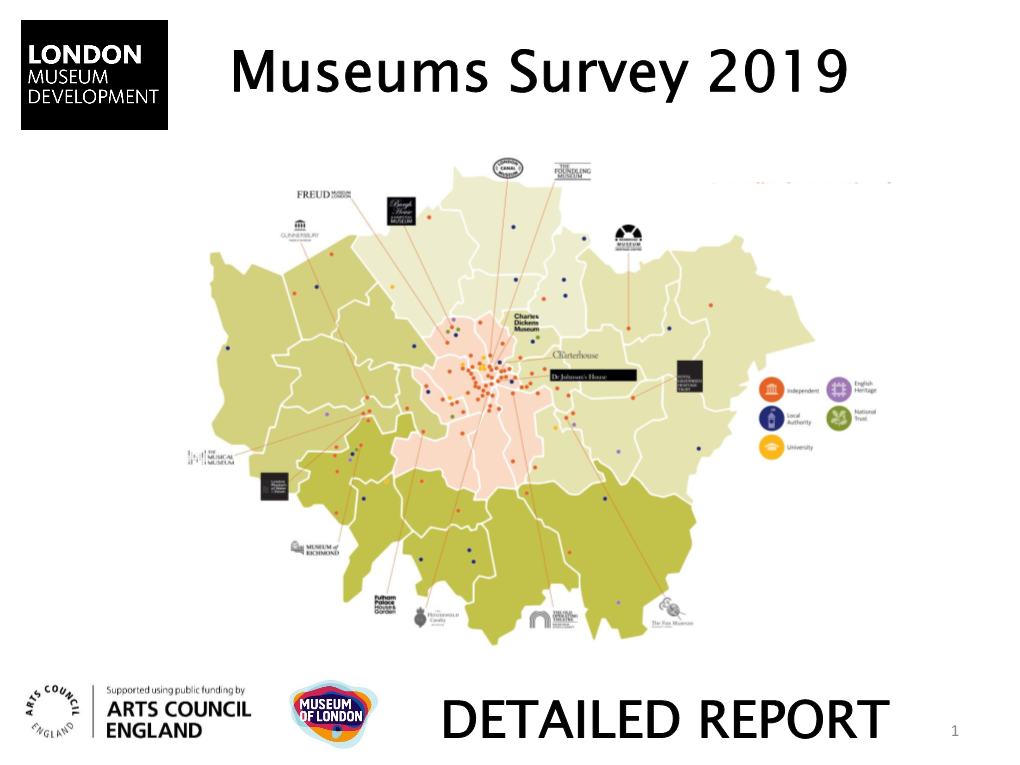 South West Museum Development Annual Survey of Museums 2016-17