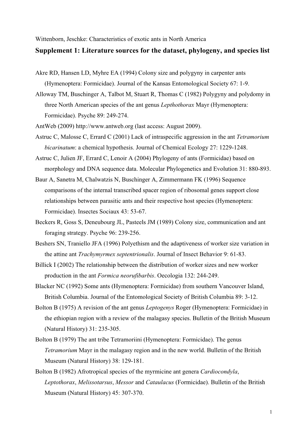 Characteristics of Exotic Ants in North America Supplement 1: Literature Sources for the Dataset, Phylogeny, and Species List