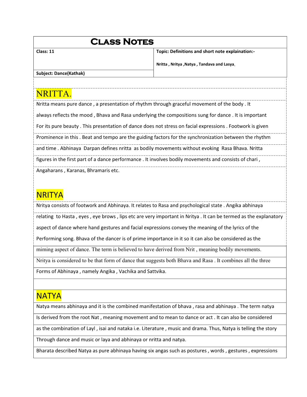 Class Notes NRITTA. NRITYA NATYA