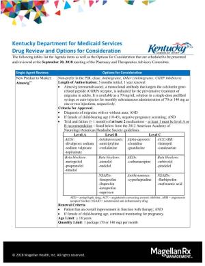 Kentucky Department for Medicaid Services Drug Review and Options