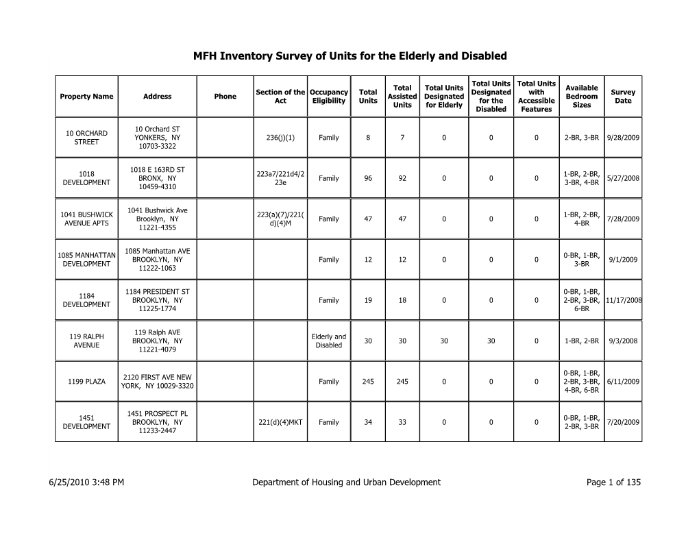 mfh-inventory-survey-of-units-for-the-elderly-and-disabled-docslib