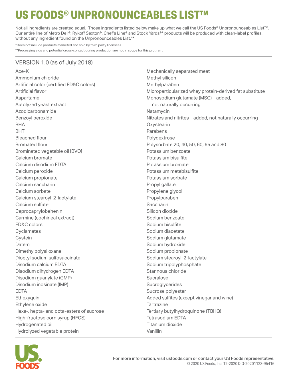 Us Foods® Unpronounceables List™