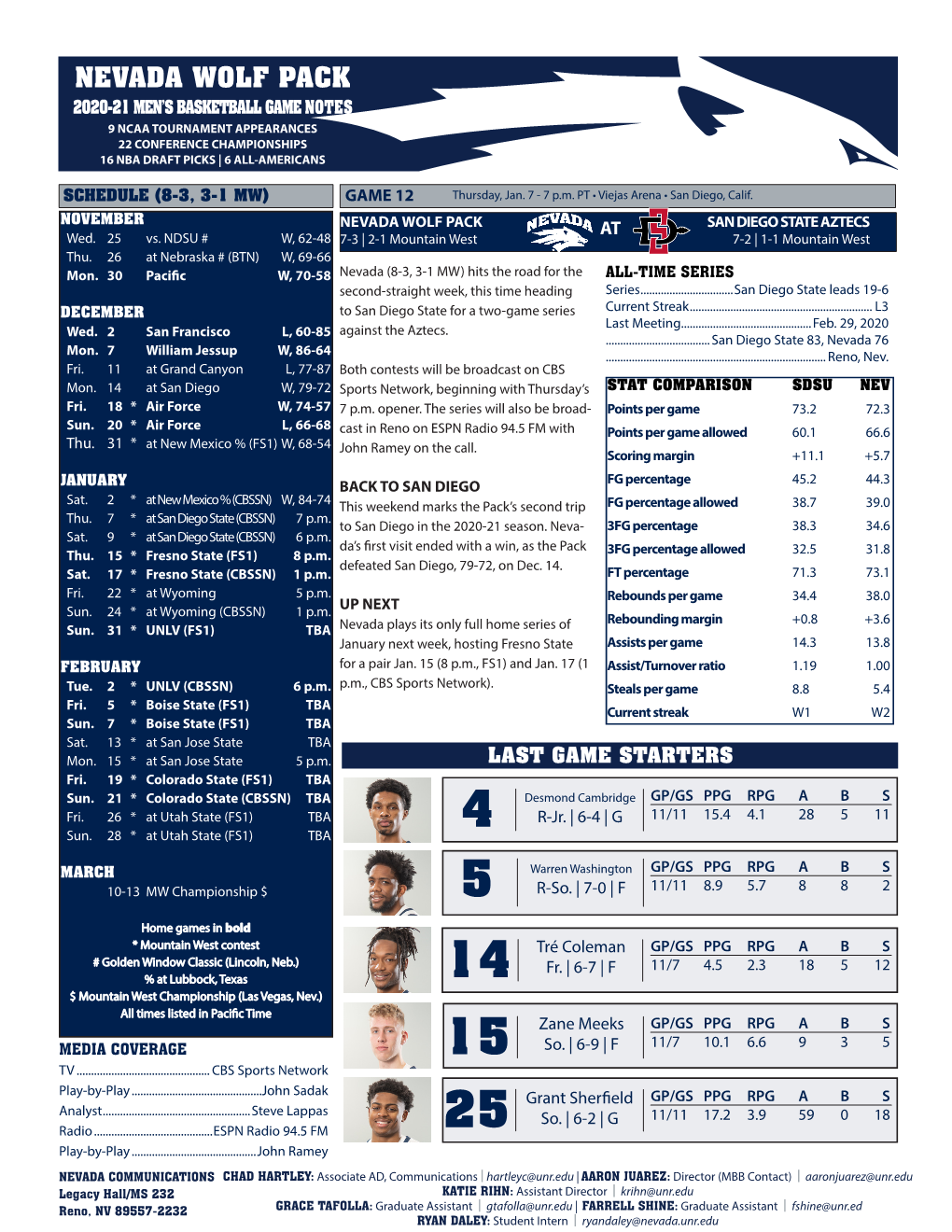 Nevada Wolf Pack 2020-21 Men’S Basketball Game Notes 9 Ncaa Tournament Appearances 22 Conference Championships 16 Nba Draft Picks | 6 All-Americans