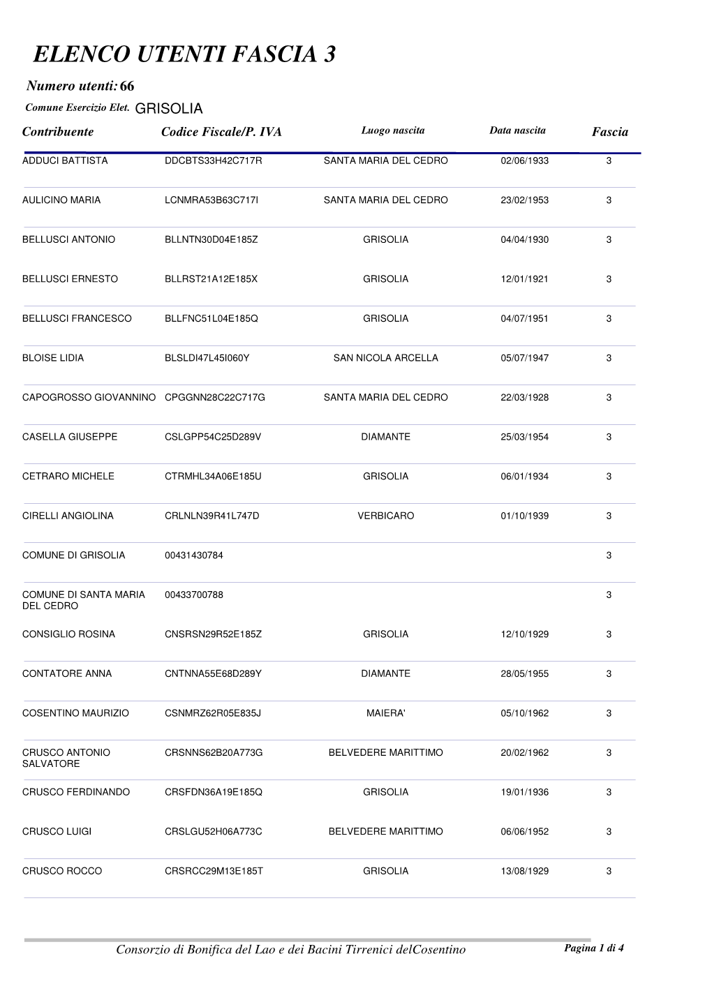 ELENCO UTENTI FASCIA 3 Numero Utenti: 66 Comune Esercizio Elet