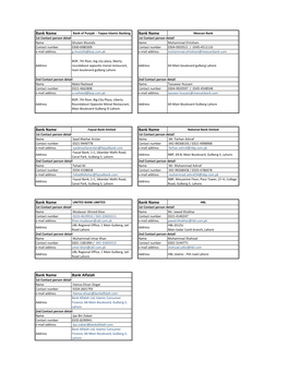 Consortium Contact Detail (Lahore).Xlsx