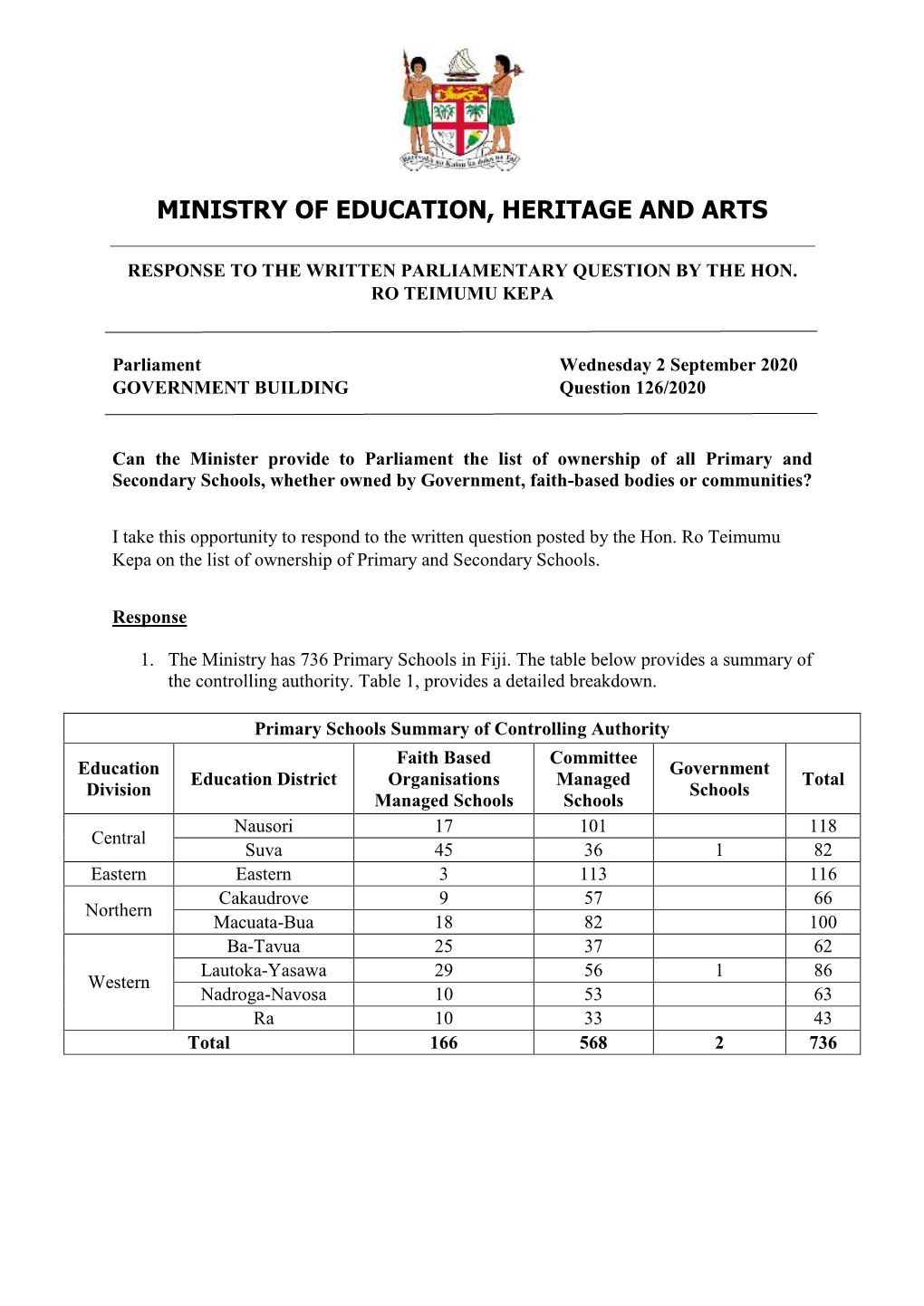 Ministry of Education, Heritage and Arts